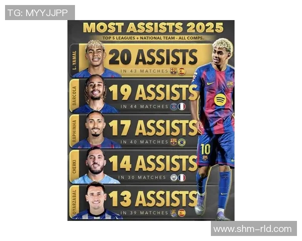 2025年度足球球星实时战力排名榜及分析 2025年度足球球星实时战力排名榜及分析